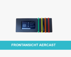 Vorderseite des Aercast mit aktiver Dislayanzeige wo der Senseair Index, Feuchtigkeit-, Temperatur- und Kohlendioxidwertes abgebildet werden